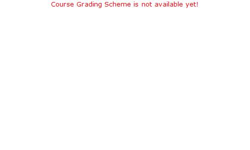 Course Grading Scheme