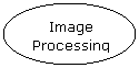 Oval: Image
Processing
